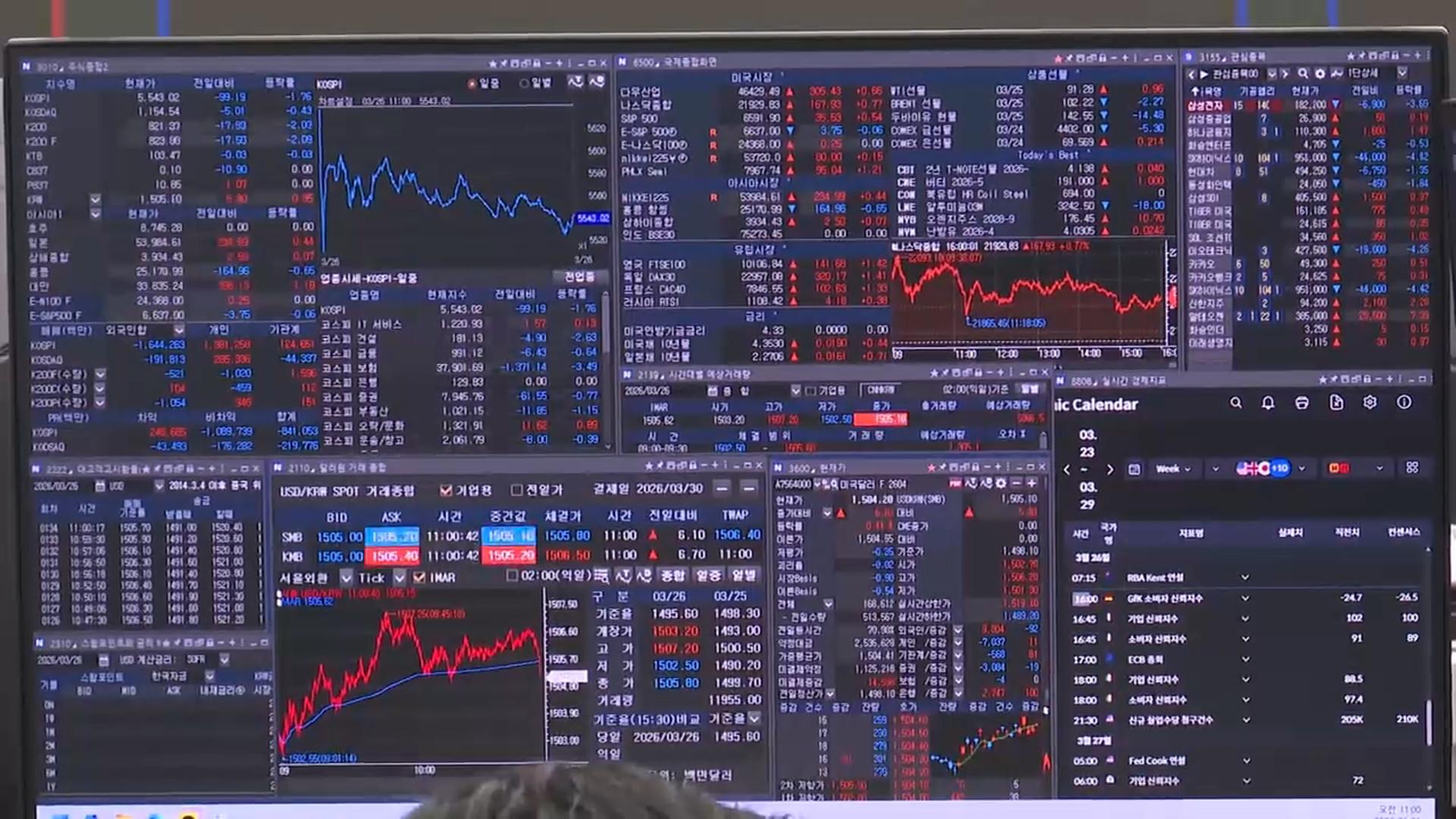 '중동·터보퀀트' 이슈에 코스피 5,500선 후퇴