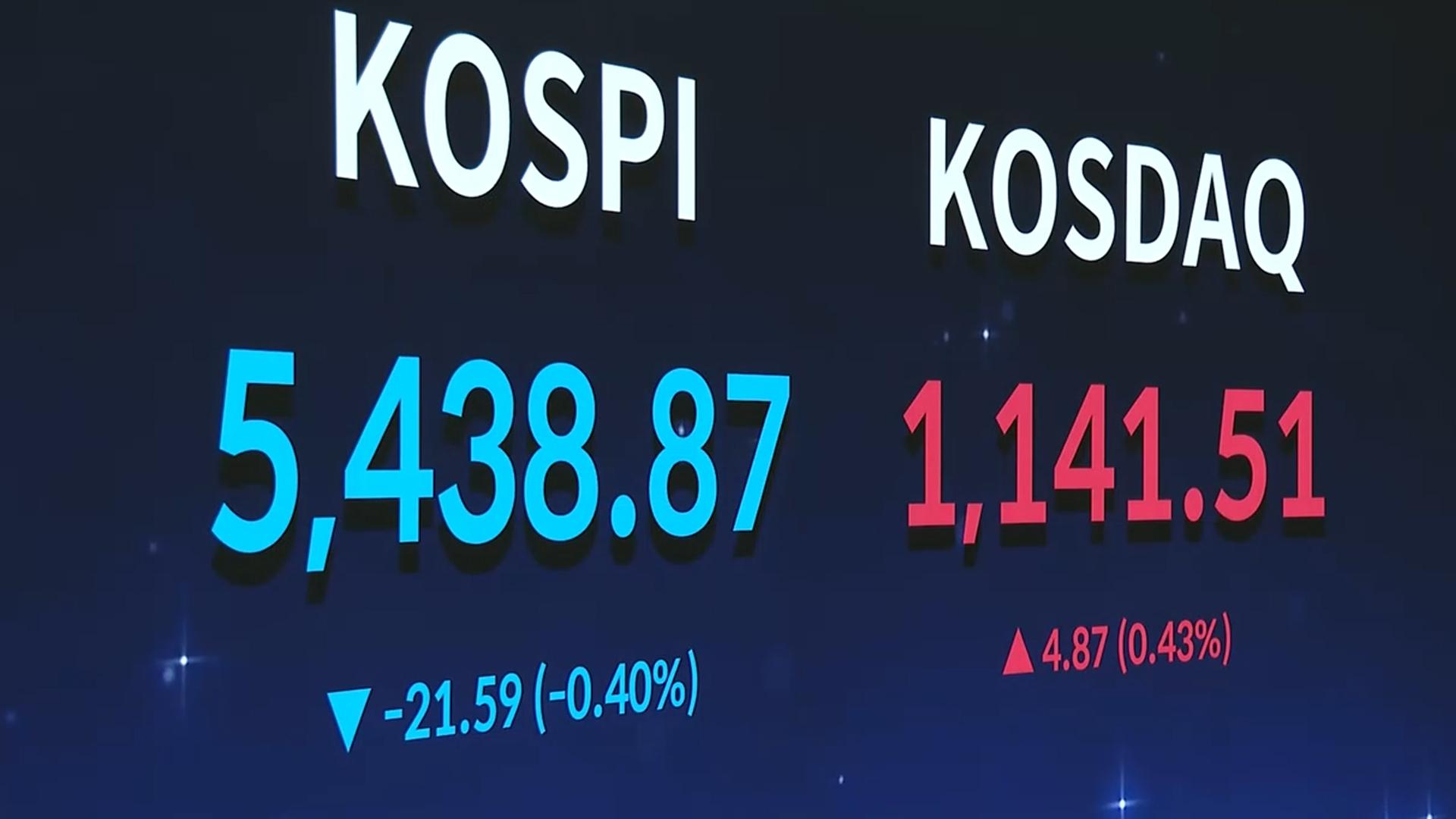 구글 '터보퀀트' 우려 완화…코스피 5,400선 방어