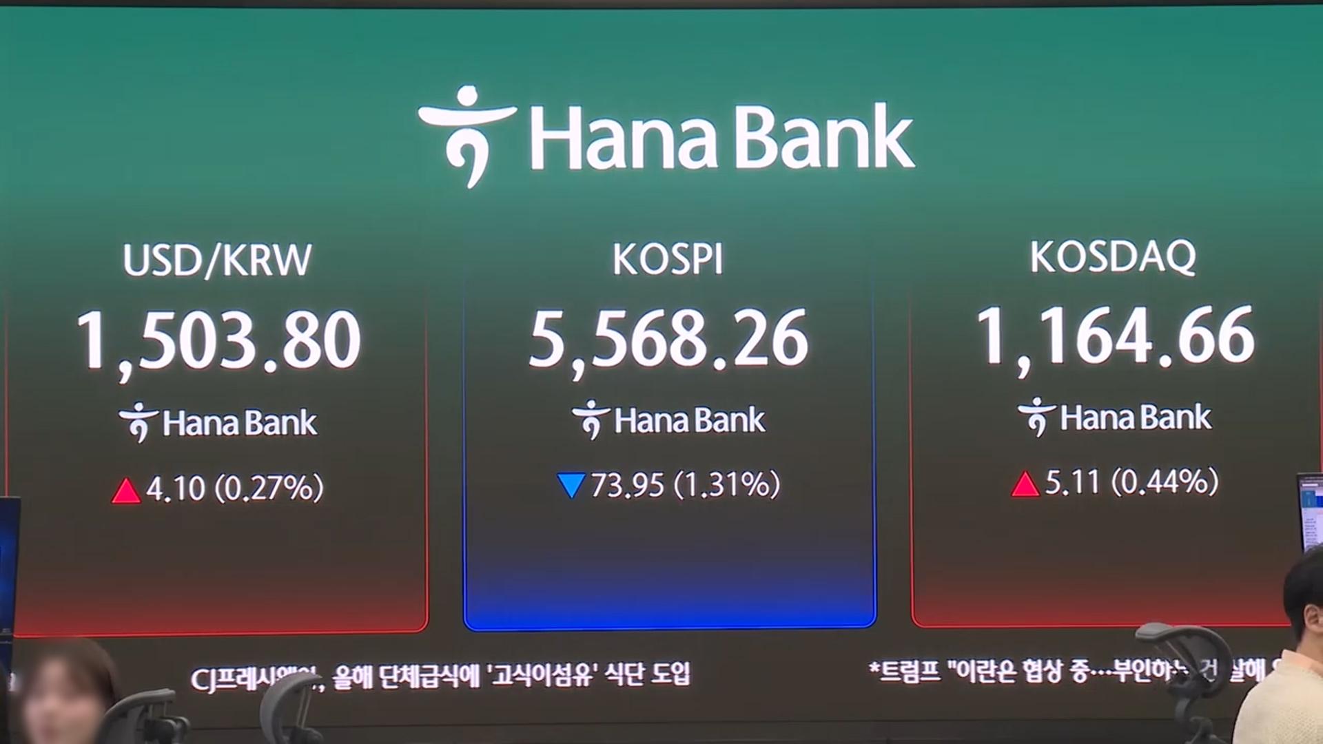 '터보퀀트' 쇼크에 코스피 하락…환율 다시 1,500원대