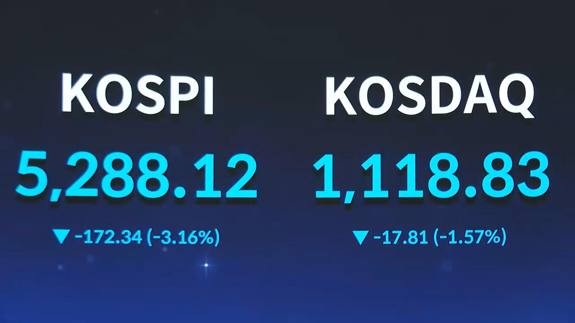 '중동·美 반도체 쇼크' 코스피 5,200선 후퇴