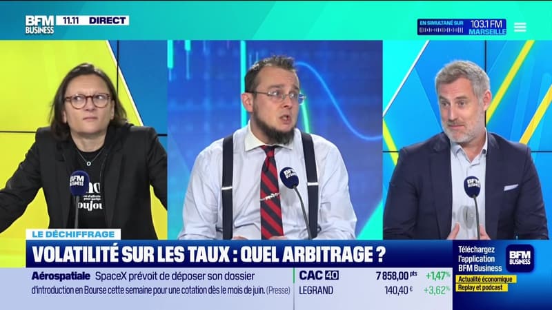 Le déchiffrage : Volatilité sur les taux, quel arbitrage ? - 25/03