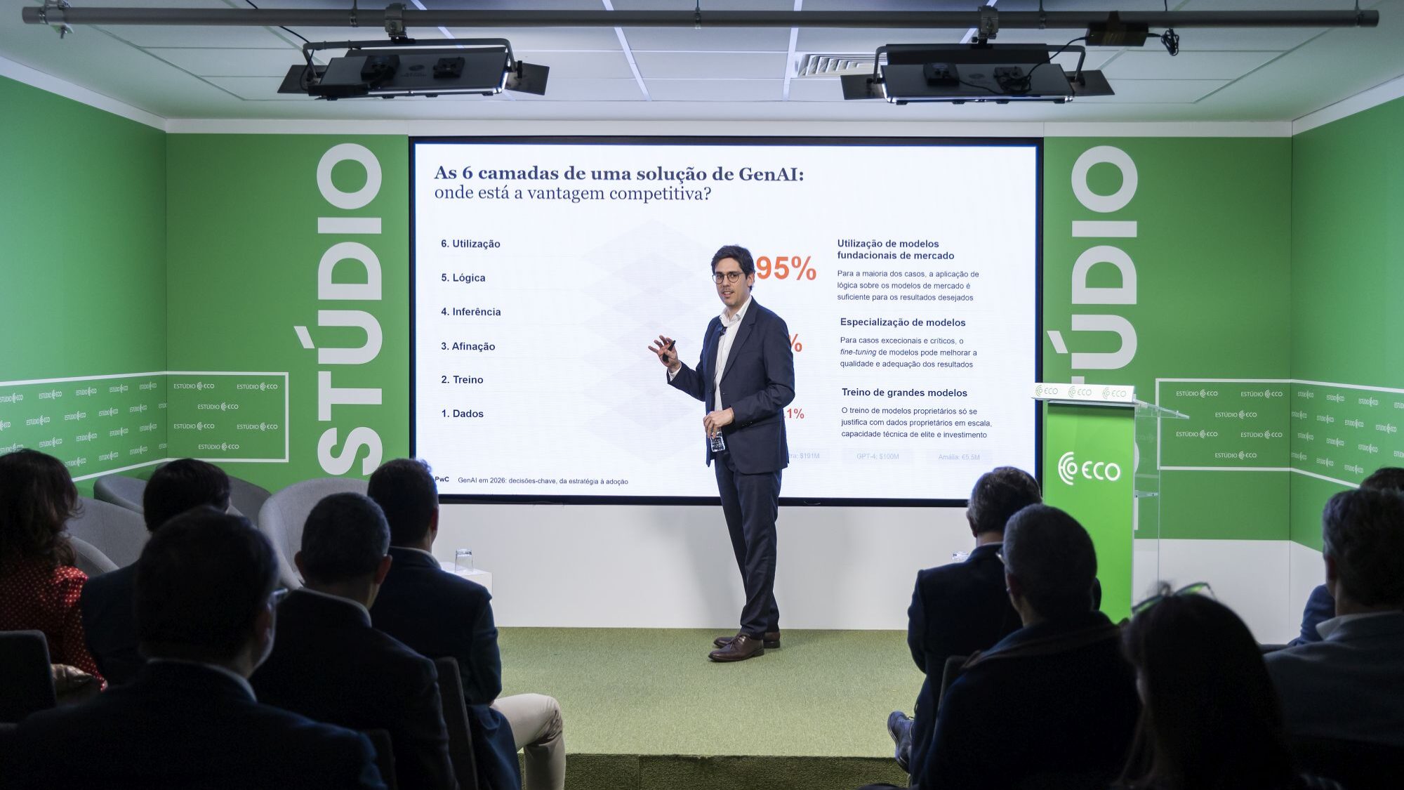 Os quatro conselhos da PwC para as empresas escolherem modelos de IA